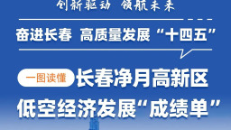长春净月高新区低空经济发展“成绩单”