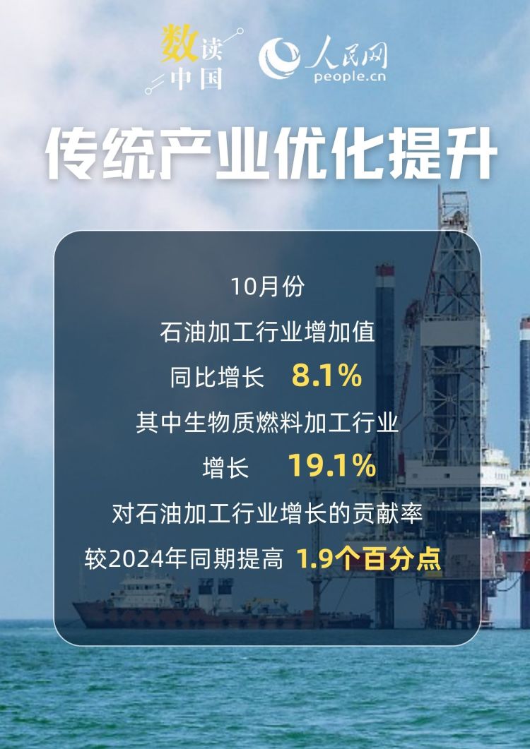 6.1%！工业经济高质量发展扎实推进